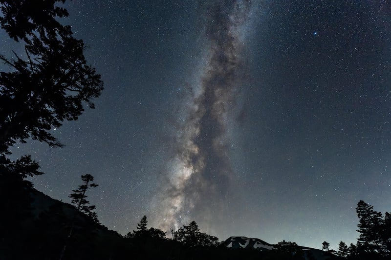 Milky Way Banquets